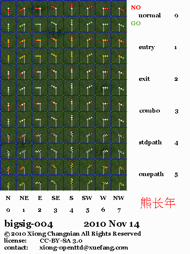 final design; on grass background for demonstration only