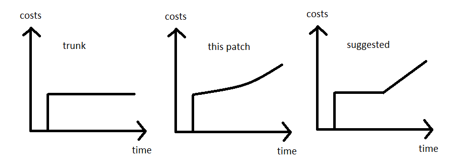 Graphs.png