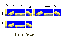 1-Engine car<br />2-tail car