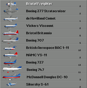 GUR 159 - Plane list 1980.png