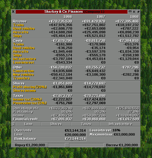 New finances window v4.1.png