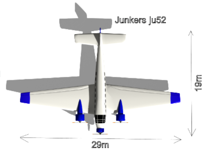 Scale of model &amp;quot;Junkers&amp;quot; Ju 52/3m