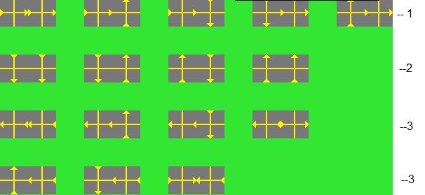 For movement from left to right, cases 1 are considered movement with, cases 2 perpendicular to, and cases 3 against the arrows.