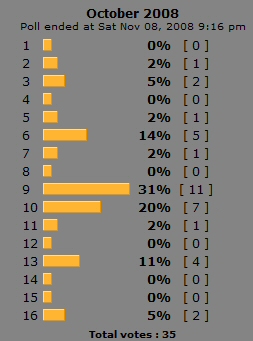octoberwinner.jpg