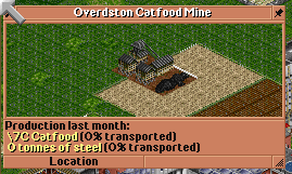 catfood_problem.png