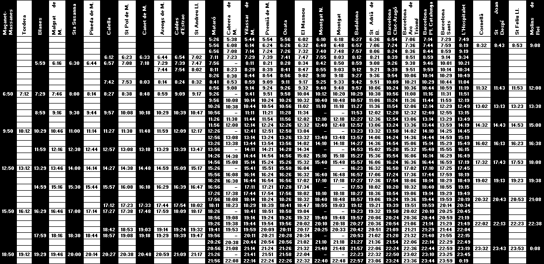 horario mataro a Bcn.PNG