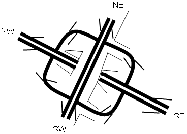 Suggested junction layout