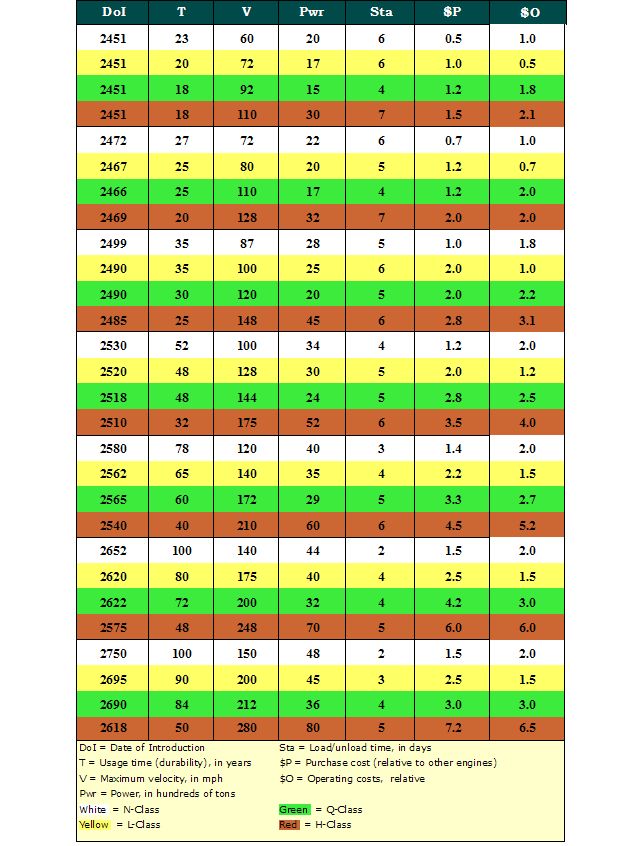 Table2_Trains.jpg