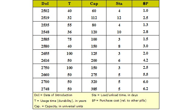 Table3_Pills.jpg