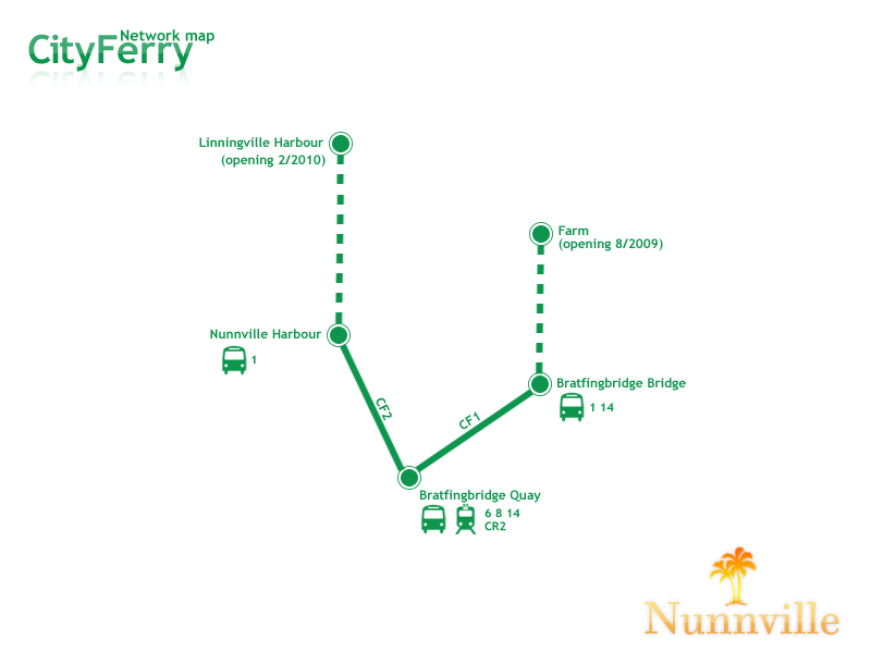 CityFerry runs in 2 lines on Bratfingbridge lake. This type of transport is new in Nunnvile, so it has got only 3 stations.