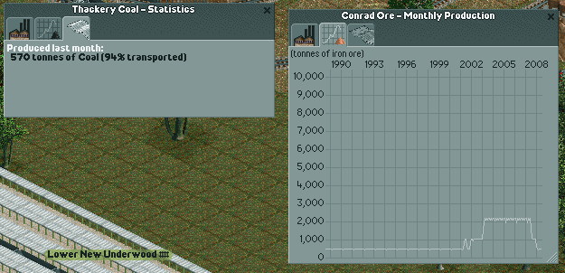example of the industry screens