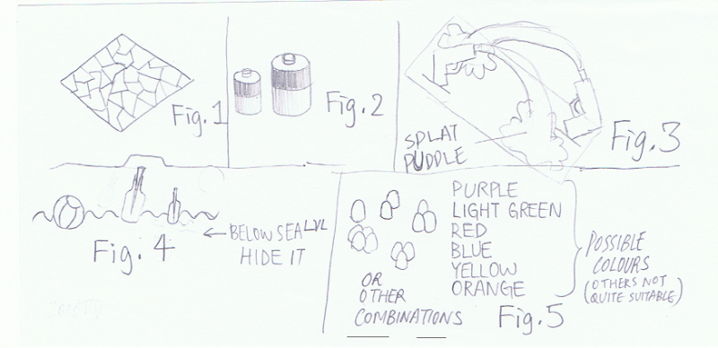 figures.PNG