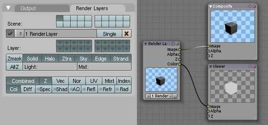 Demo of shadeless colour output.