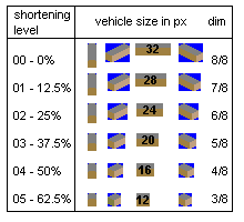 TTD%20sizes.PNG