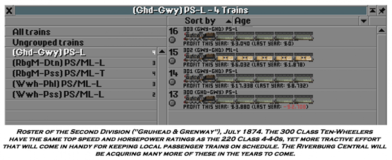 Riverburg Central, G&G trains 26th Jul 1874.png