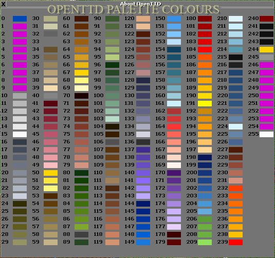 Windows palette