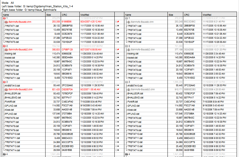 Binary compare report.