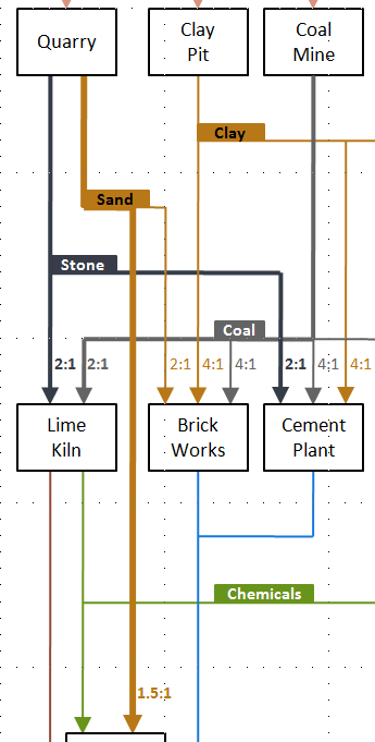 thick_arrows_example.png