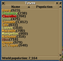 Here is an exemple :<br />- Lisieux : City, no rating<br />- Bourg : Simple village, no rating<br />- Chambéry : City, good rating<br />- Dinan : Simple village, good rating<br />- Charolles : City, bad rating<br />- Nice : Simple village, bad rating