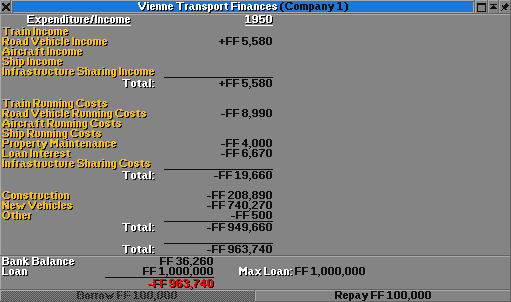 Vienne Transport, 28th Mar 1950.png