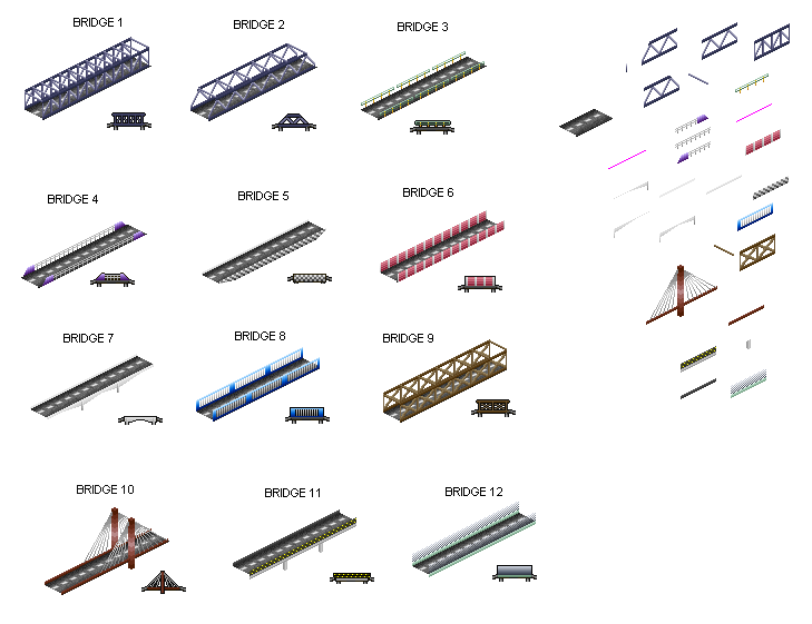 New Bridges overview