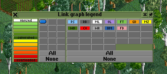 legend for viewport overlay