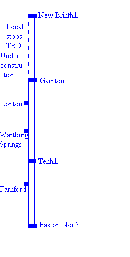 Easton Transport Schematic.PNG