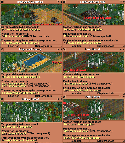 growth galore