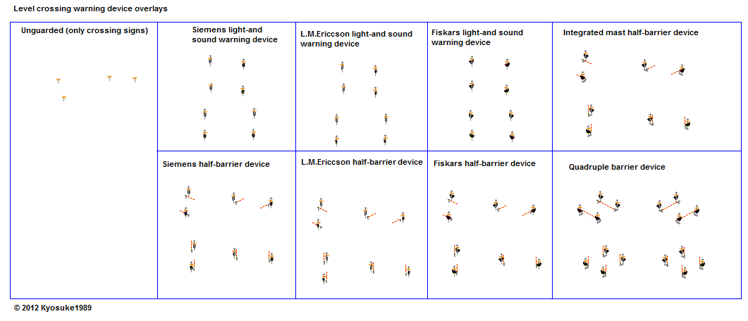 Level crossing overlays.png