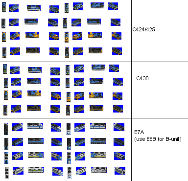 4-axle centuries and a correct E7A