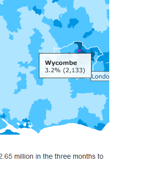 wycunem.PNG