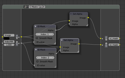 1cc and 2cc compositor node