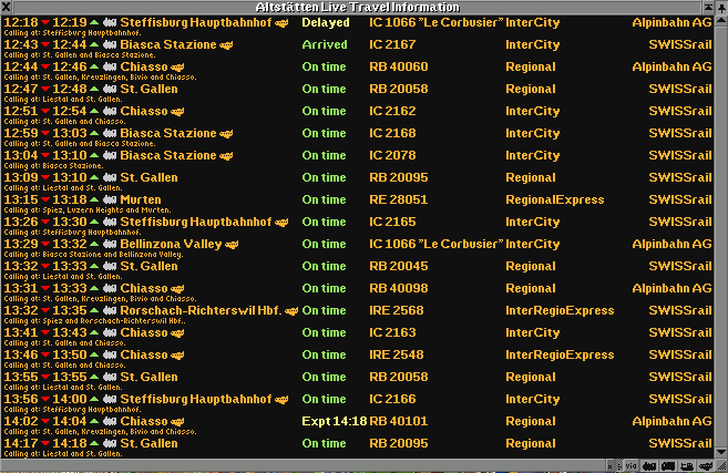 Departure boards for Altstätten: Unfortunately, SWISSrail doesn't seem to play by the rules here, with all of its BM73 InterCitys stopping at St. Gallen as well. An type change of the short RB-Line linking Altstätten, Liestal and St. Gallen to S-Bahn standard is being considered.