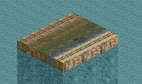 disusedgtypes.png