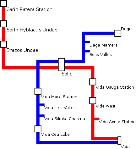 Network map