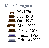 Mineral Wagons.png