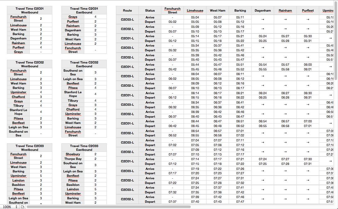 Some of the timetabling stuff I'm doing