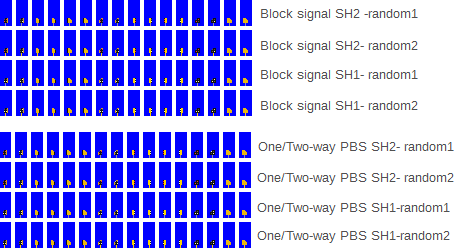 shunting_signals.png