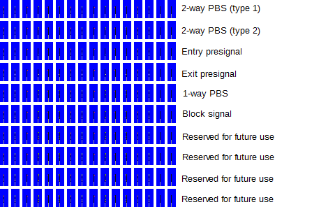 oj2010_signals.png