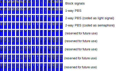 old_system_signals.png