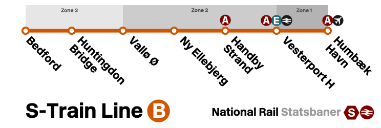 S-Train.png