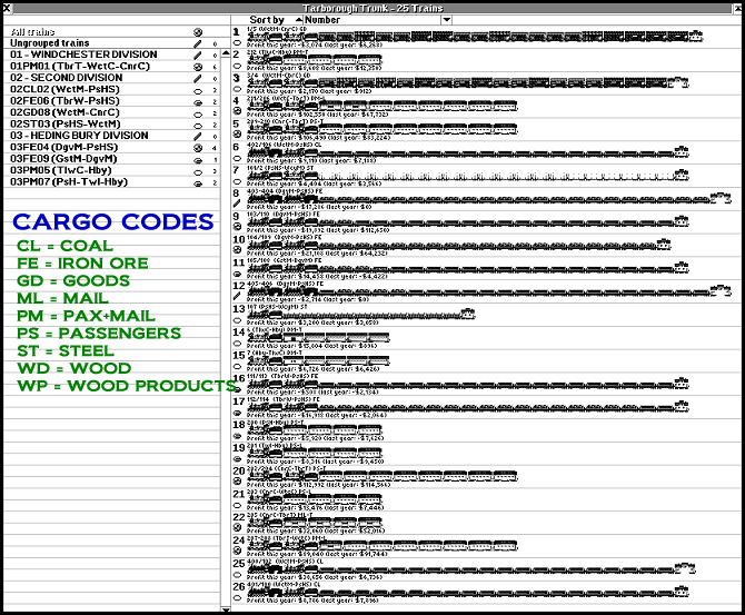 Tarborough Trunk - Train Roster - November 1896a.png