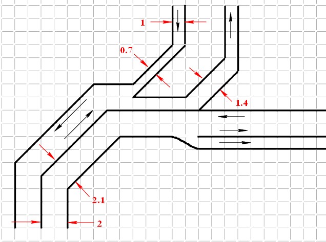 P1SIM roads problem.jpg