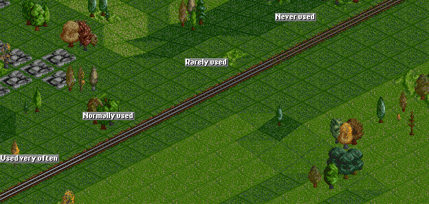 Rusty tracks