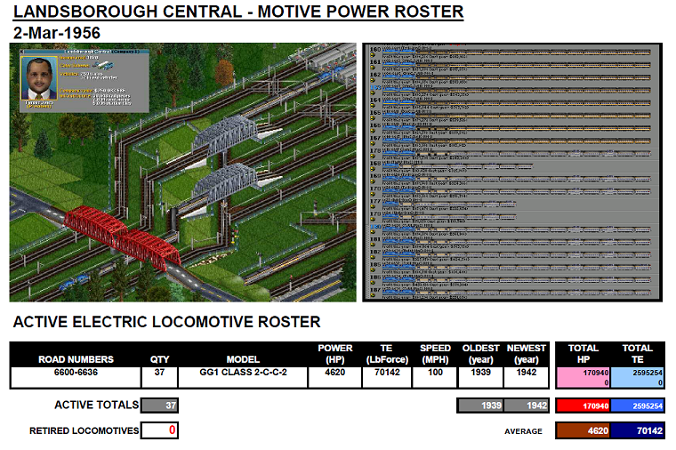 Landsborough Central - Roster -Electric A - 1956-0422.png