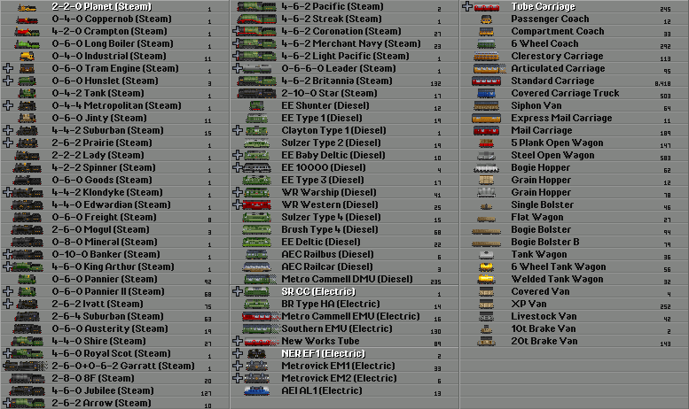 GUR 129 - Engine Roster 1963.png