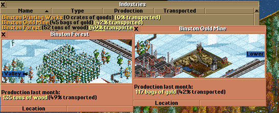 production.png