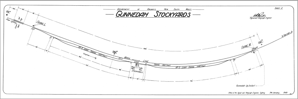 Gunnedah Stockyards.png