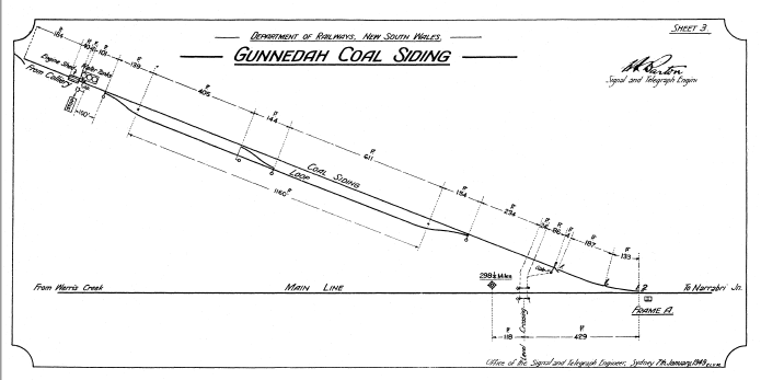 Gunnedah Coal Siding.png