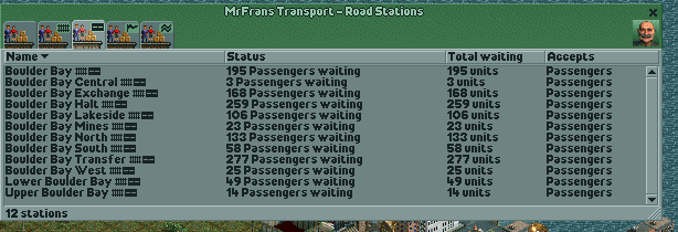 Busy road stations